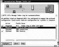 The Communications Manager Profile List panel. Follow the steps following this figure to use the panel to configure the local node.