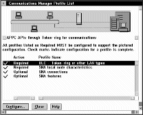The Communications Manager Profile List panel. Instructions on using the panel follow this figure.