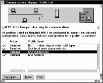 The Communications Manager Profile List panel. Instructions on using the panel follow this figure.
