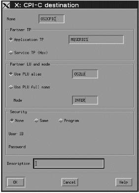 Adding a CPI-C destination. Instructions for using the panel are given in the text following this figure.
